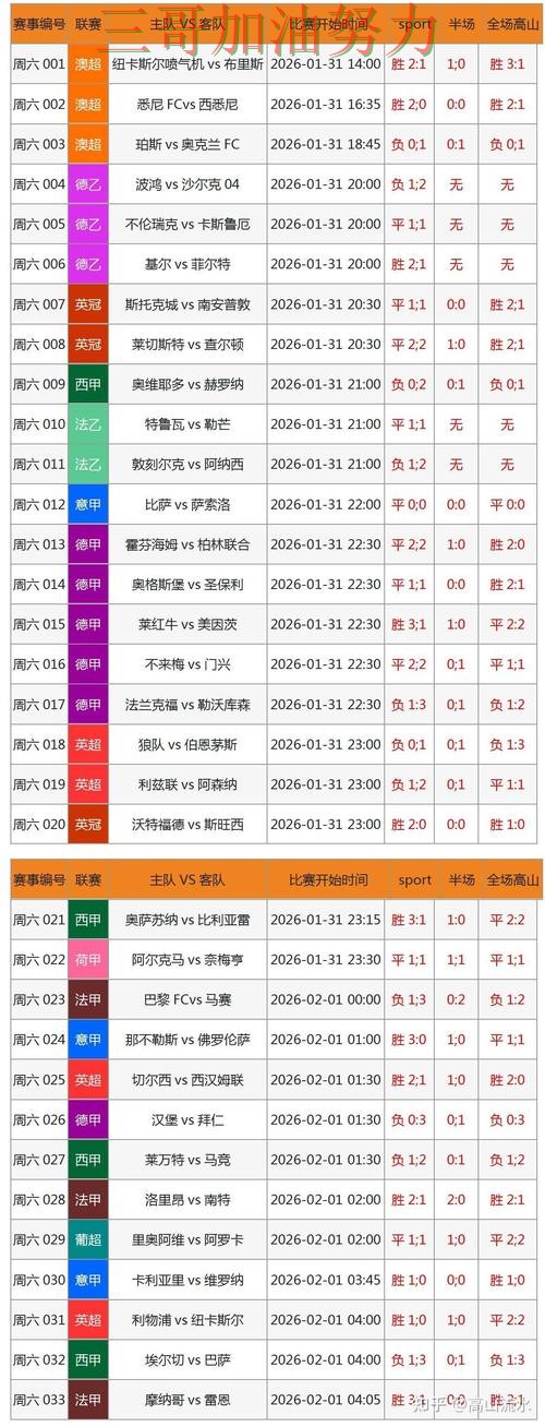 世界杯投注网站大全是否值得用靠谱吗?数据分析结果来了(World Cup 2026) 世界杯投注网站大全是否值得用靠谱吗?数据分析结果来了(World Cup 2026)