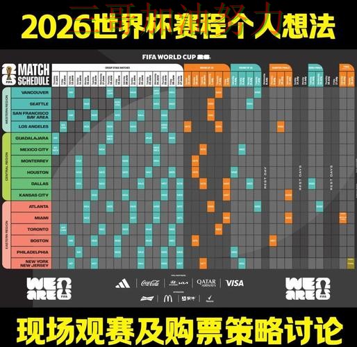 新手必看:世界杯竞猜平台赛事直播+直播详解 + World Cup 2026 新手必看:世界杯竞猜平台赛事直播+直播详解 + World Cup 2026
