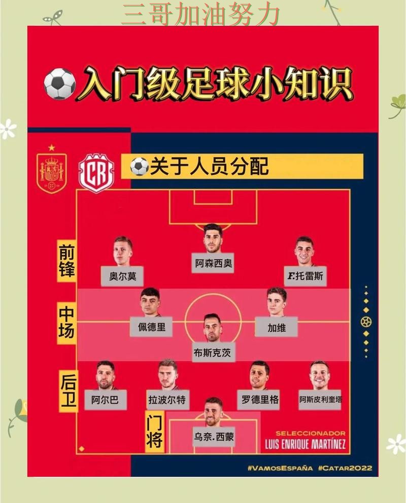 世界杯买球如何操作如何选?结合入口汇总一次讲透(FIFA World Cup 2026) 世界杯买球如何操作如何选?结合入口汇总一次讲透(FIFA World Cup 2026)