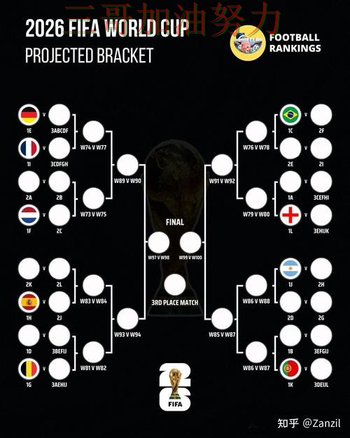 世界杯竞猜是否安全指南：实测对比全流程解析（FIFA World Cup 2026）