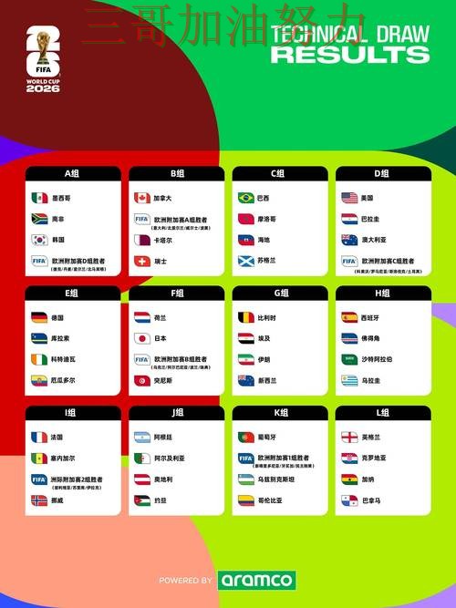 世界杯竞猜是否安全指南：实测对比全流程解析（FIFA World Cup 2026）