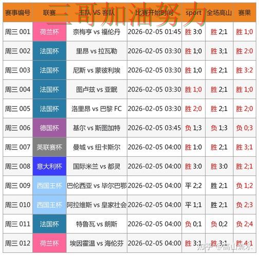 世界杯高清直播期间热门世界杯竞猜入口精选与直播入口分析 世界杯高清直播期间热门世界杯竞猜入口精选与直播入口分析